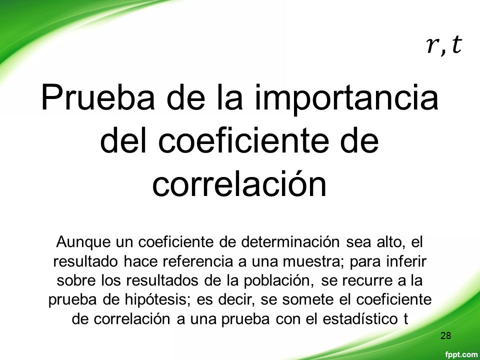 Prueba de la importancia del coeficiente de correlación