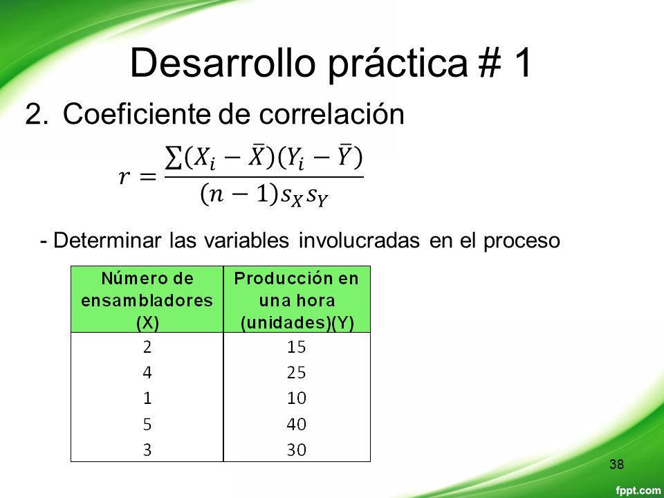 Desarrollo práctica # 1 Coeficiente de correlación