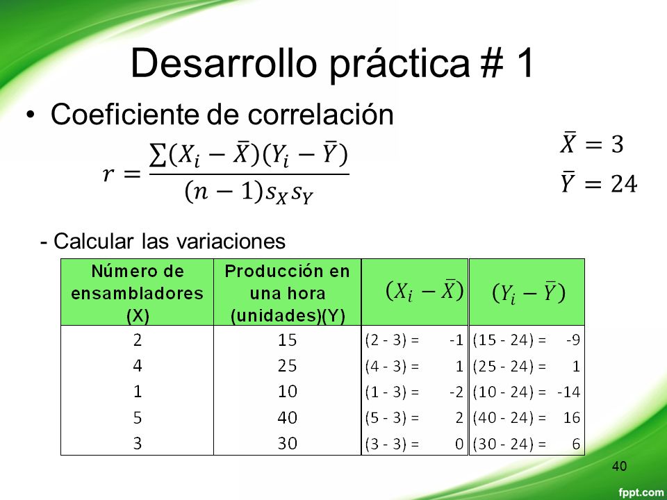 Desarrollo práctica # 1 Coeficiente de correlación 𝑋 =3