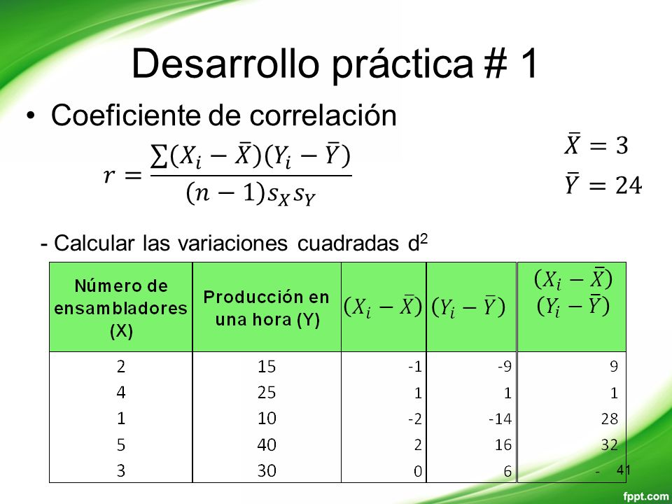 Desarrollo práctica # 1 Coeficiente de correlación 𝑋 =3