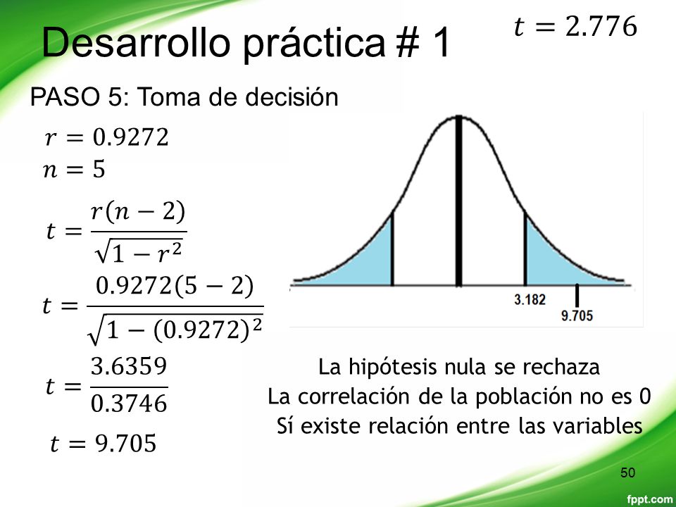 Desarrollo práctica # 1 𝑡=2.776 PASO 5: Toma de decisión 𝑟= 𝑛=5