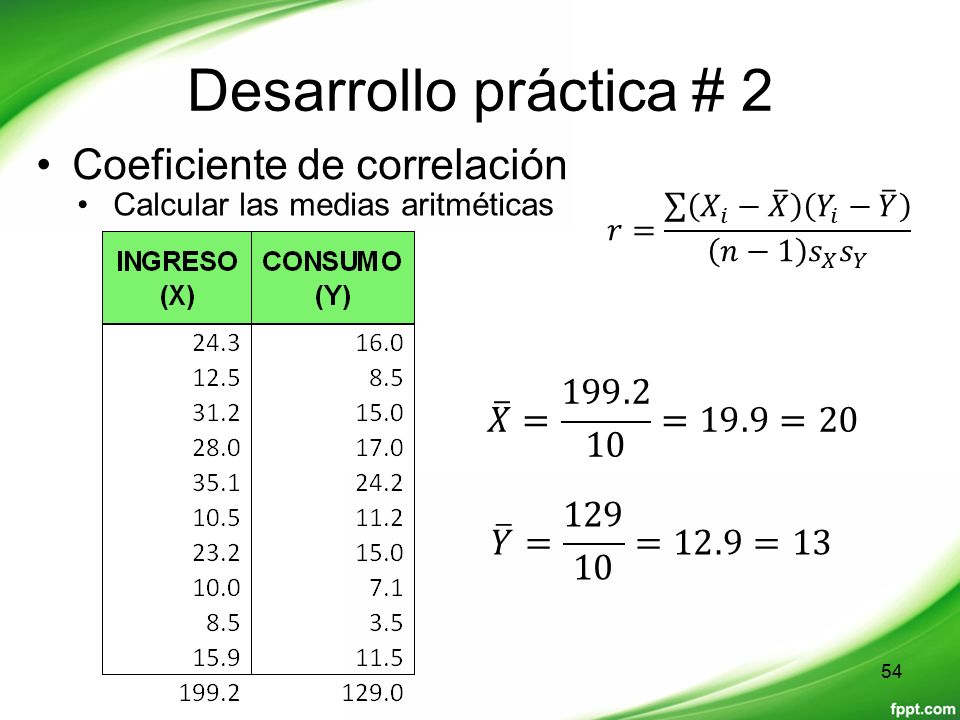 Desarrollo práctica # 2 Coeficiente de correlación