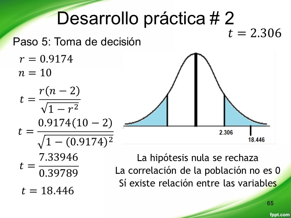 Desarrollo práctica # 2 𝑡=2.306 Paso 5: Toma de decisión 𝑟= 𝑛=10