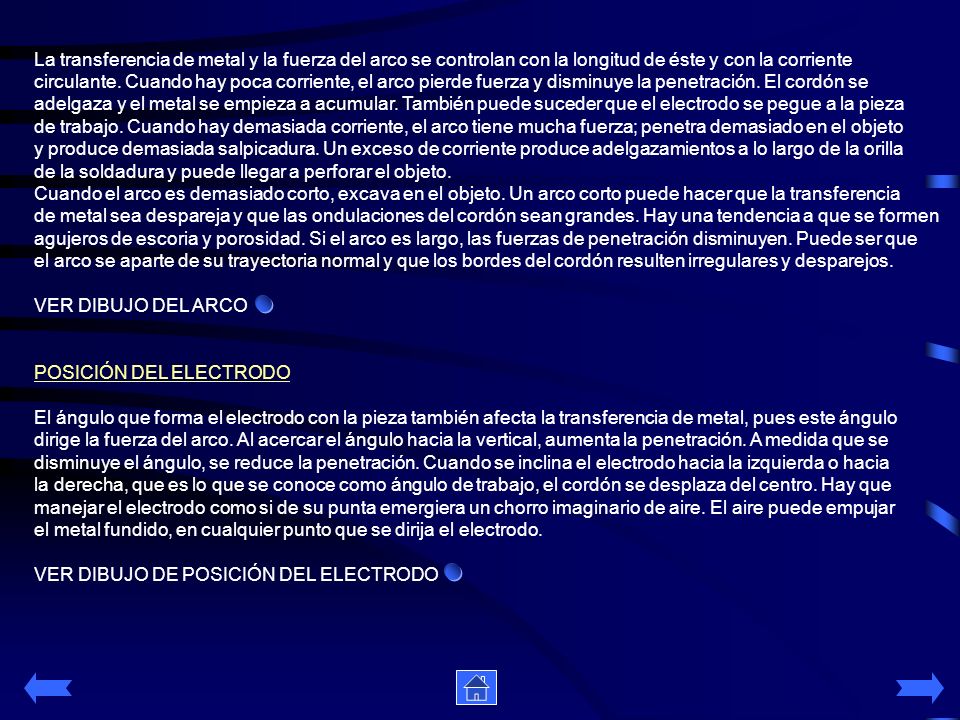 La transferencia de metal y la fuerza del arco se controlan con la longitud de éste y con la corriente