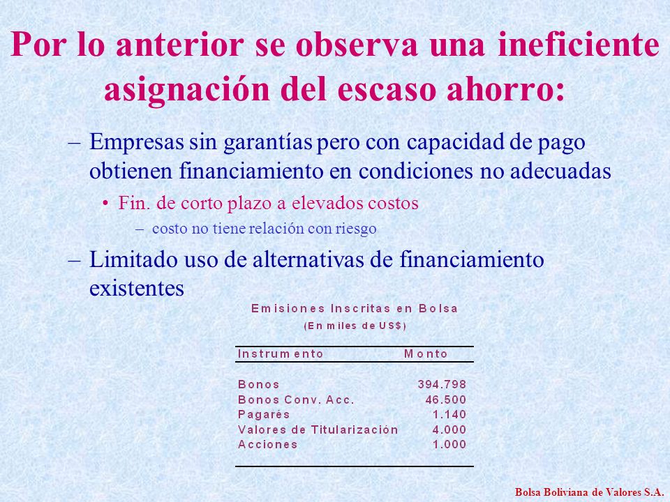 Por lo anterior se observa una ineficiente asignación del escaso ahorro: