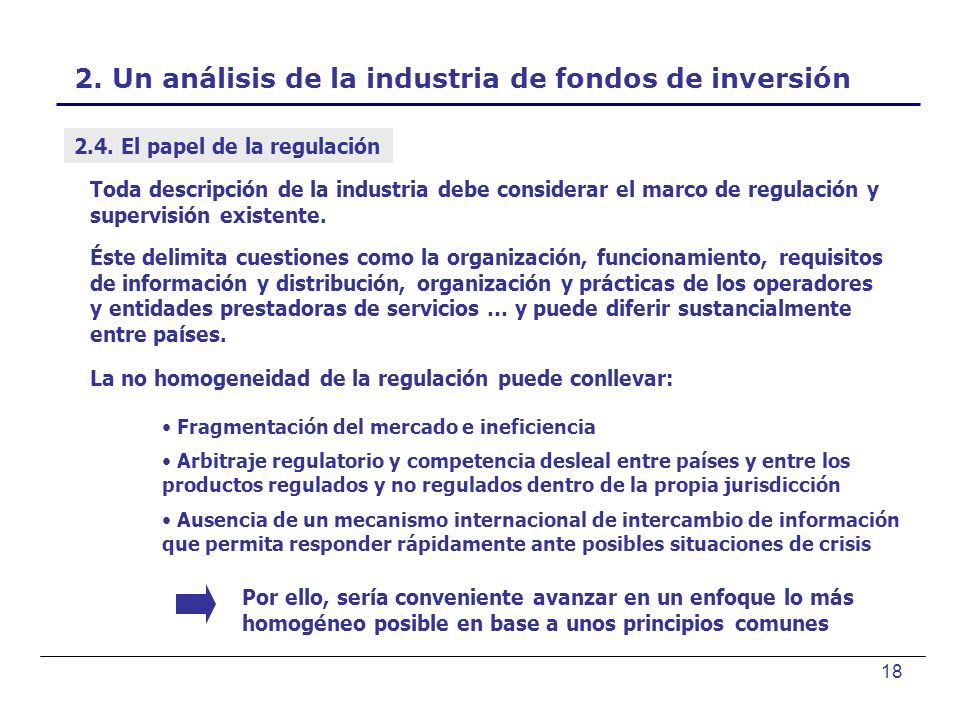 2. Un análisis de la industria de fondos de inversión