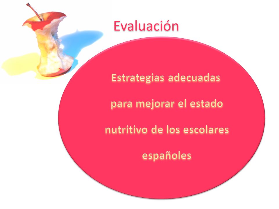 Evaluación Estrategias adecuadas para mejorar el estado nutritivo de los escolares españoles