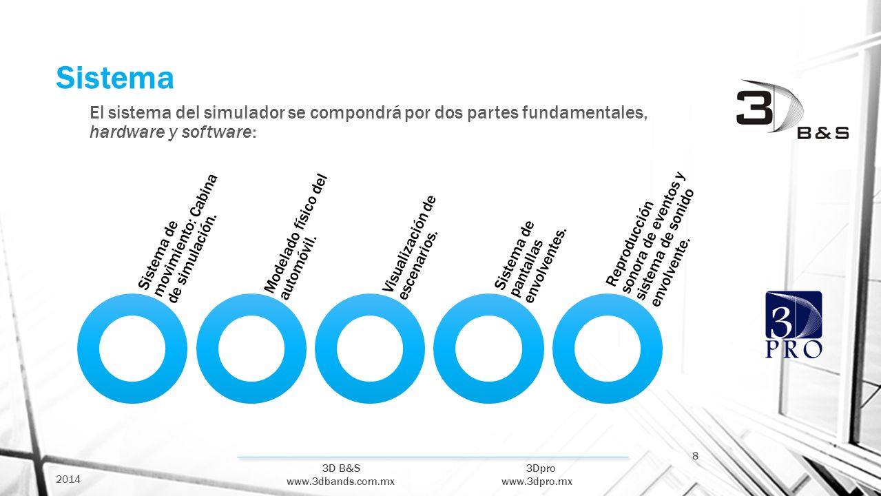 Sistema El sistema del simulador se compondrá por dos partes fundamentales, hardware y software: Sistema de movimiento: Cabina de simulación.