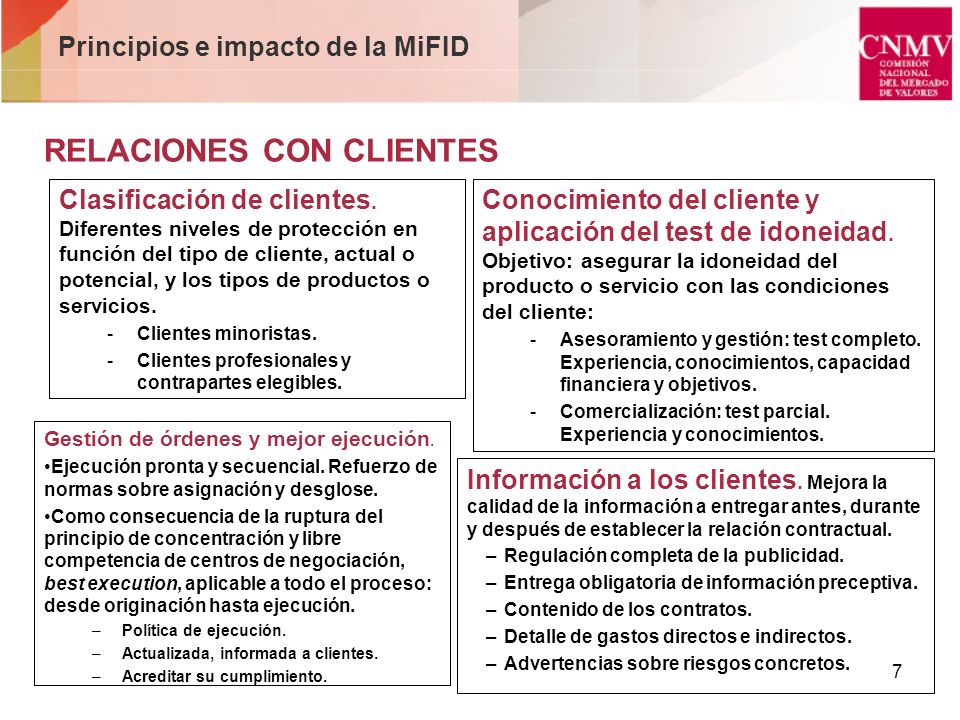 Principios e impacto de la MiFID