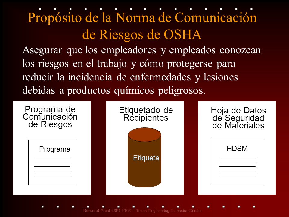 Propósito de la Norma de Comunicación de Riesgos de OSHA