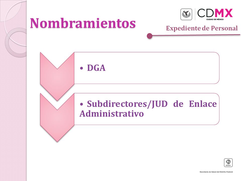Nombramientos Sub direc tores /JUD de Enlac e Admi nistr ativo DG A