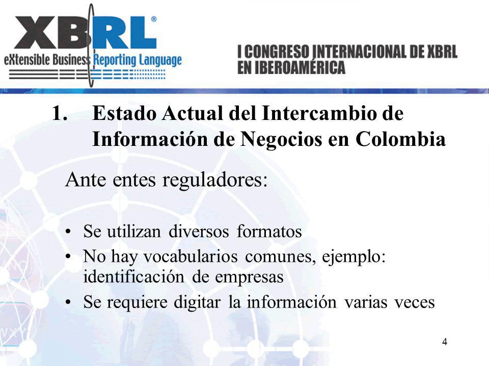 Estado Actual del Intercambio de Información de Negocios en Colombia