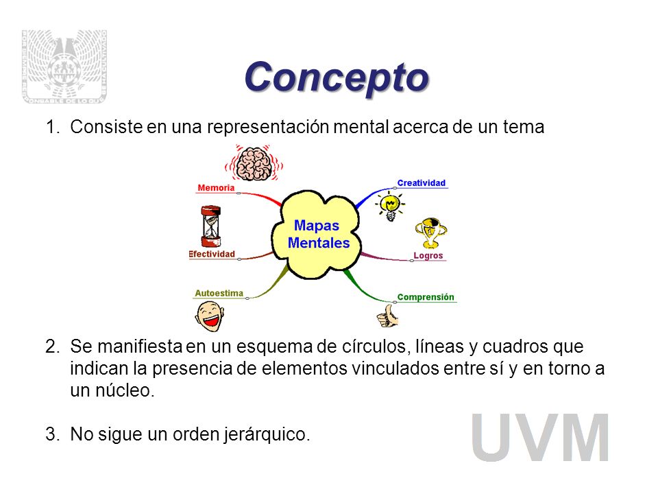 Concepto Consiste en una representación mental acerca de un tema