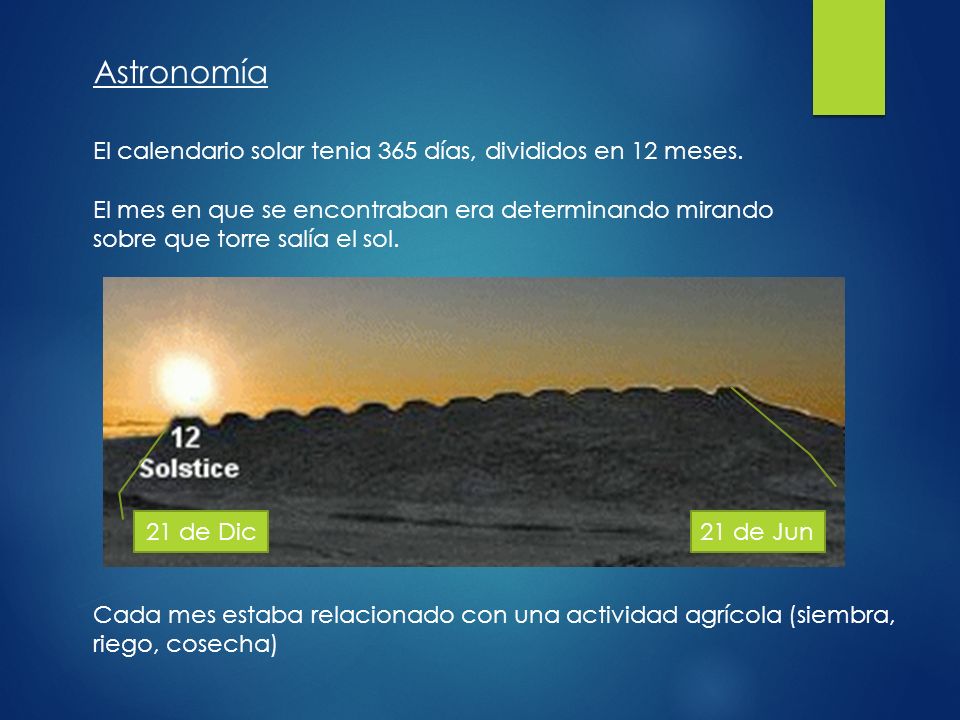 Astronomía El calendario solar tenia 365 días, divididos en 12 meses.
