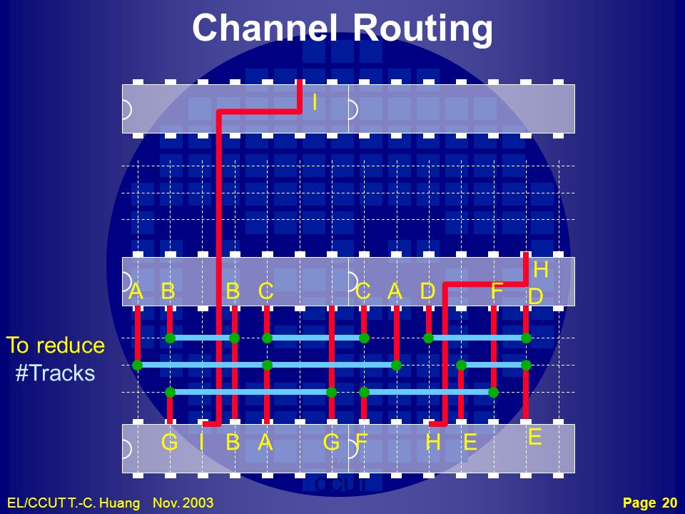 Channel Routing I H A B B C C A D F D To reduce #Tracks E G I B A G F