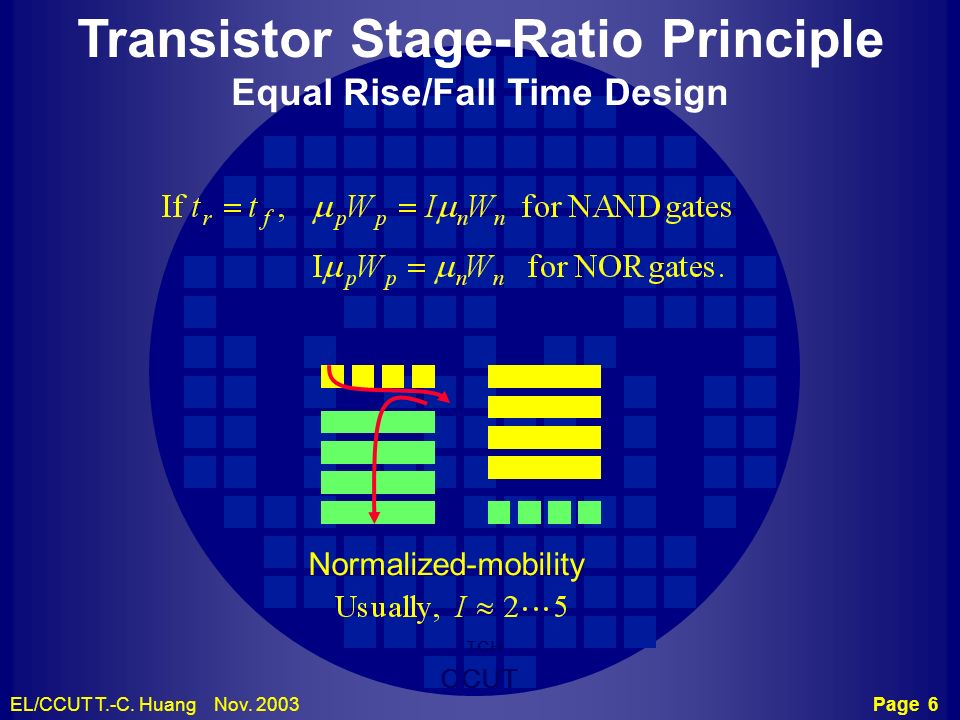 Transistor Stage-Ratio Principle Equal Rise/Fall Time Design