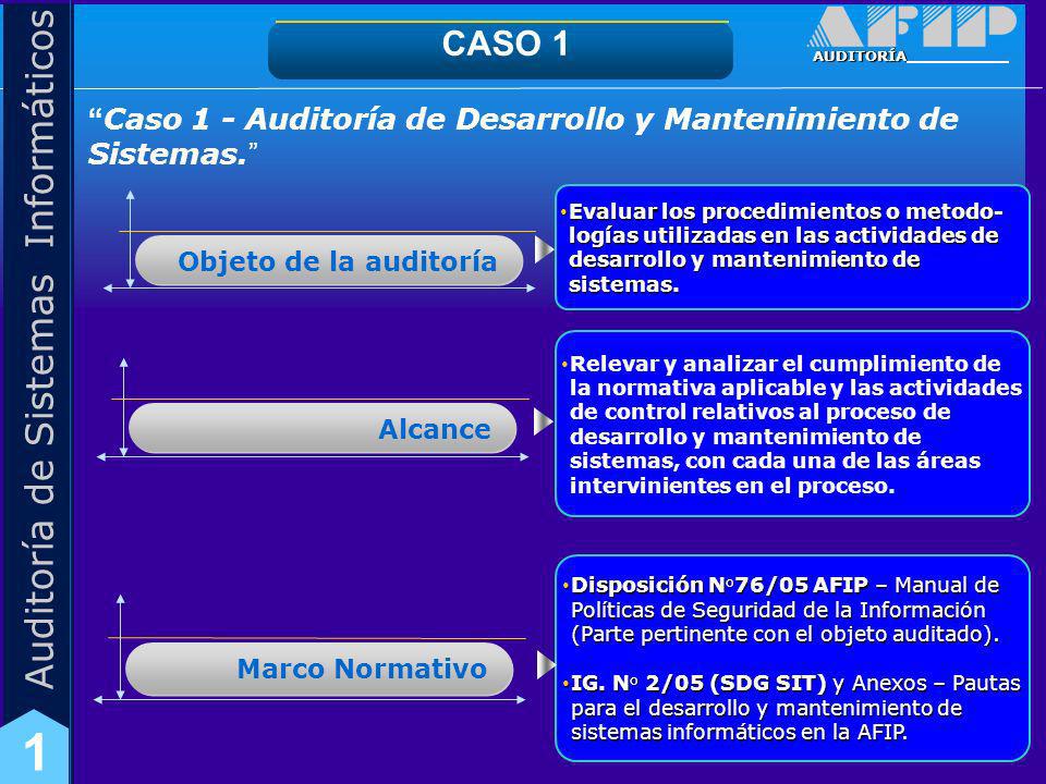 CASO 1 Caso 1 - Auditoría de Desarrollo y Mantenimiento de Sistemas.