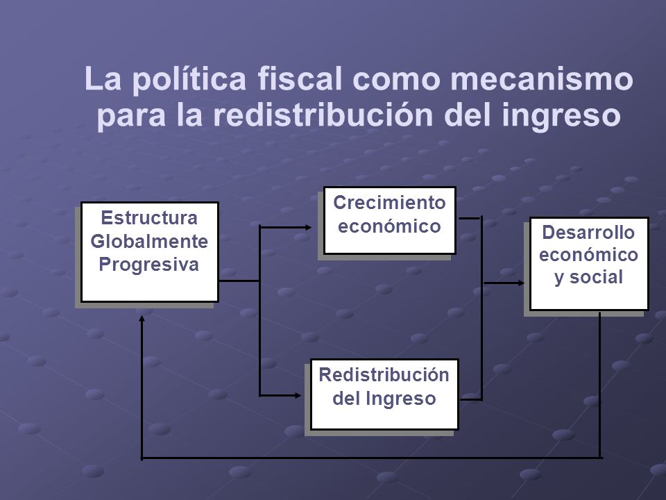 La política fiscal como mecanismo para la redistribución del ingreso