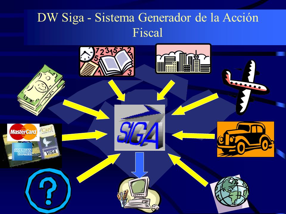DW Siga - Sistema Generador de la Acción Fiscal