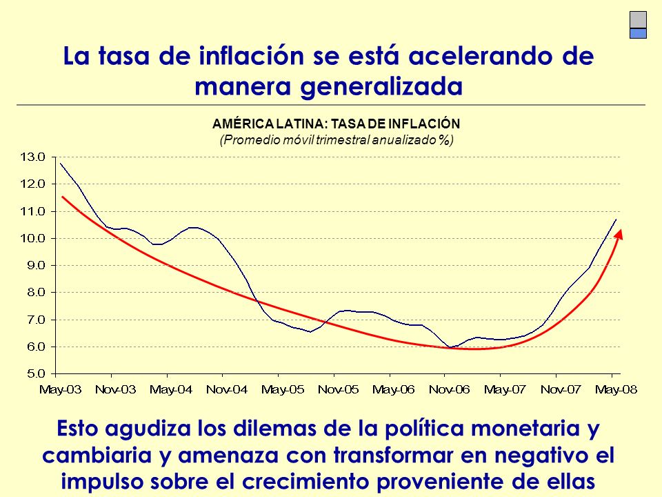 La tasa de inflación se está acelerando de manera generalizada