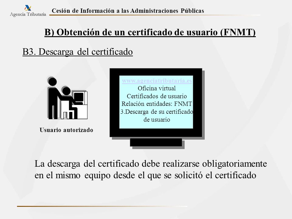 B) Obtención de un certificado de usuario (FNMT)