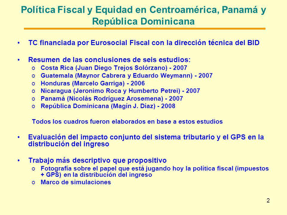 Política Fiscal y Equidad en Centroamérica, Panamá y República Dominicana