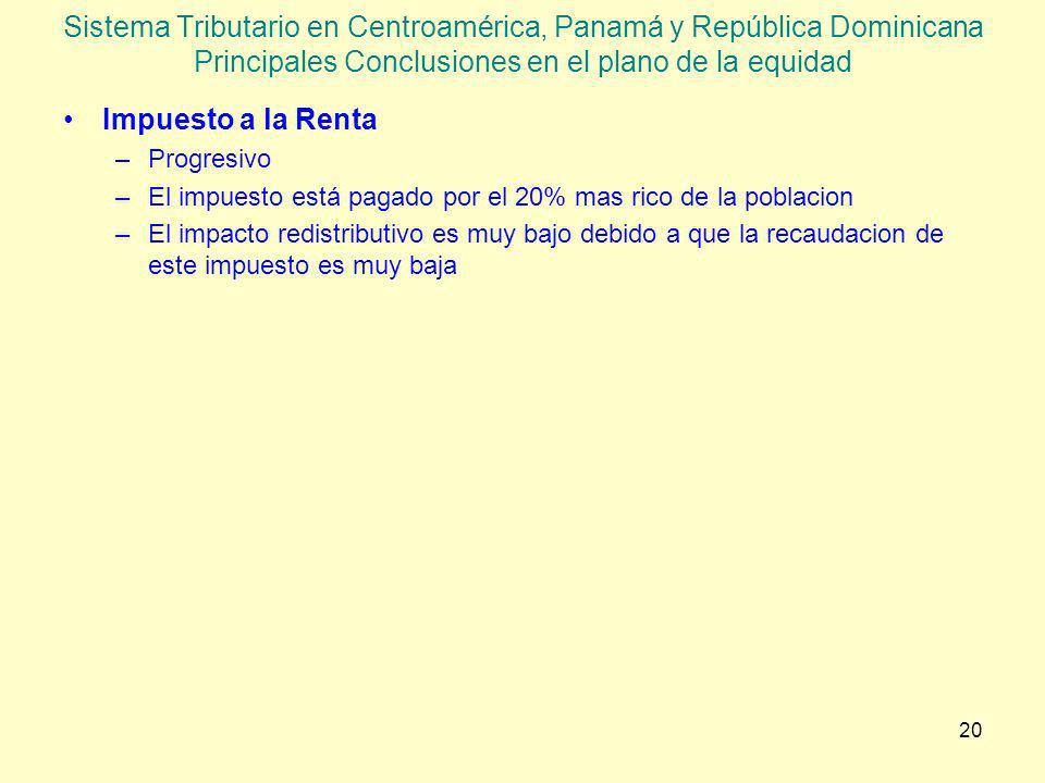 Sistema Tributario en Centroamérica, Panamá y República Dominicana Principales Conclusiones en el plano de la equidad