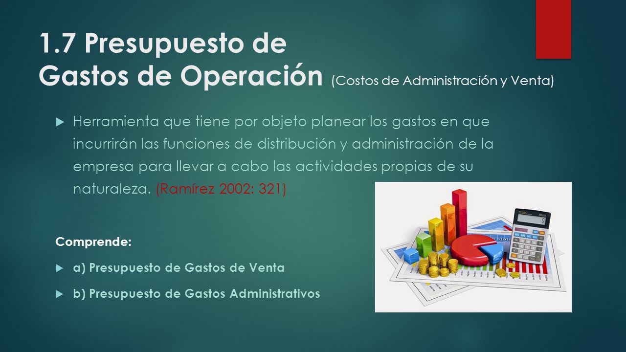 1.7 Presupuesto de Gastos de Operación (Costos de Administración y Venta)