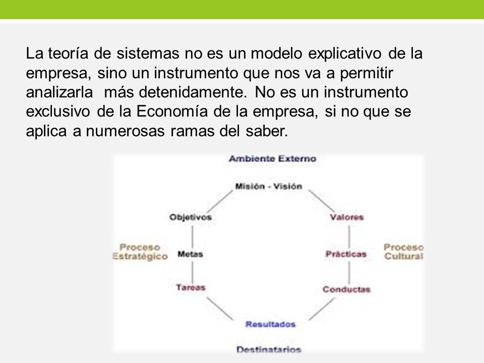 La teoría de sistemas no es un modelo explicativo de la empresa, sino un instrumento que nos va a permitir analizarla más detenidamente.