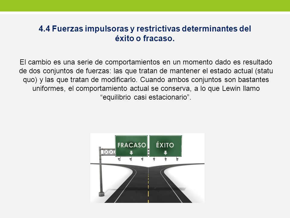 4.4 Fuerzas impulsoras y restrictivas determinantes del éxito o fracaso.