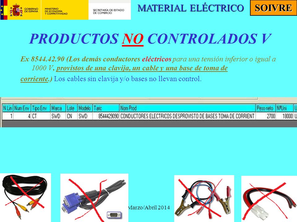 PRODUCTOS NO CONTROLADOS V