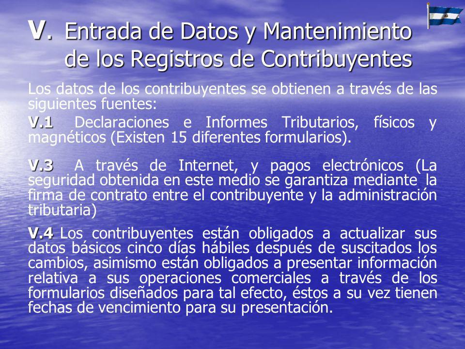 V. Entrada de Datos y Mantenimiento de los Registros de Contribuyentes