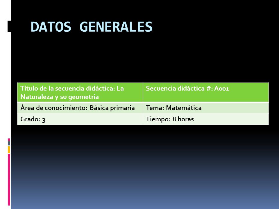 DATOS GENERALES Título de la secuencia didáctica: La Naturaleza y su geometría. Secuencia didáctica #: A001.