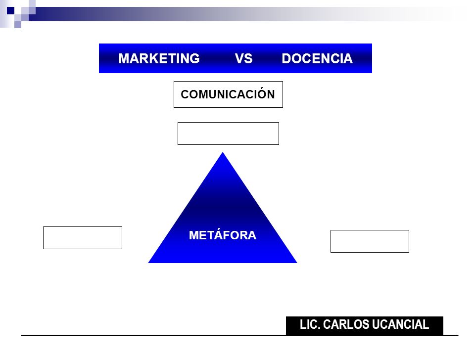 MARKETING VS DOCENCIA LIC. CARLOS UCANCIAL COMUNICACIÓN LINGÜÍSTICO