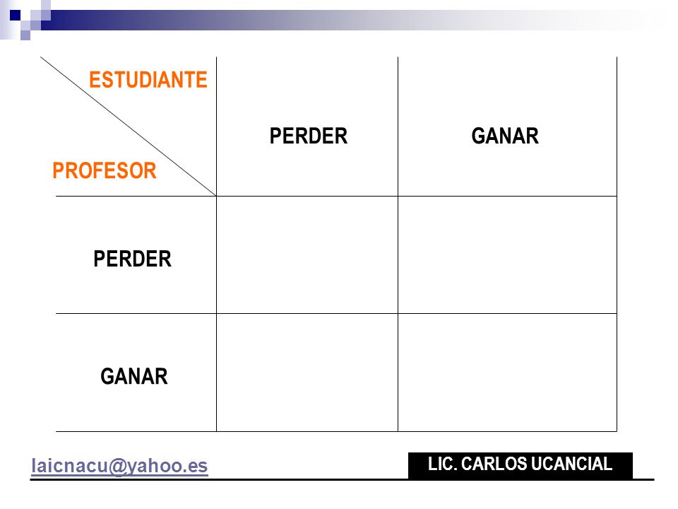 ESTUDIANTE PERDER GANAR PROFESOR PERDER GANAR