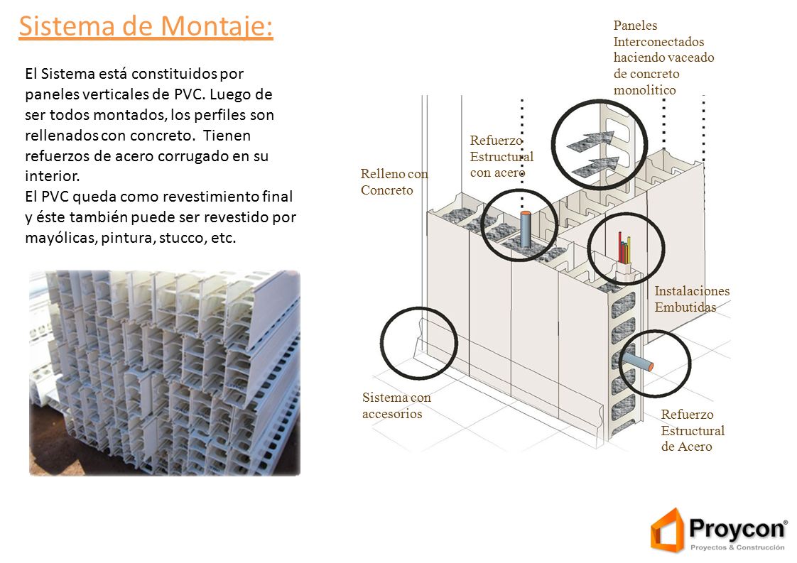 Sistema de Montaje: Paneles Interconectados haciendo vaceado de concreto monolitico.