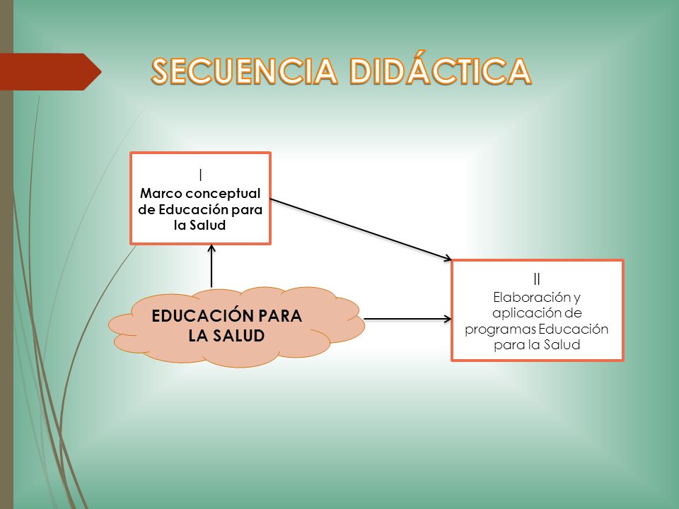 Marco conceptual de Educación para la Salud EDUCACIÓN PARA LA SALUD