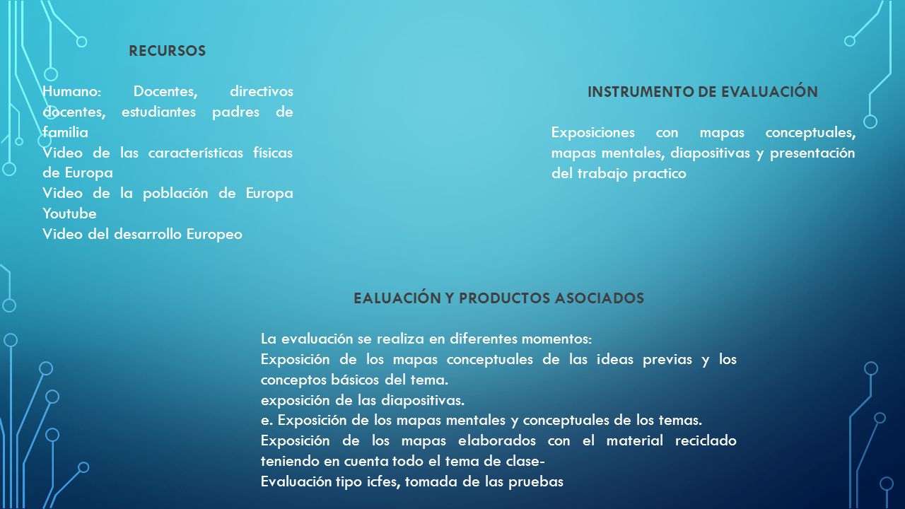 INSTRUMENTO DE EVALUACIÓN EALUACIÓN Y PRODUCTOS ASOCIADOS