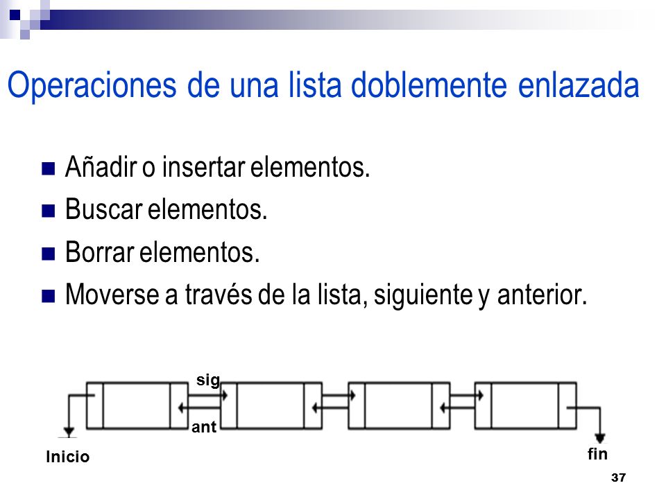 Operaciones de una lista doblemente enlazada