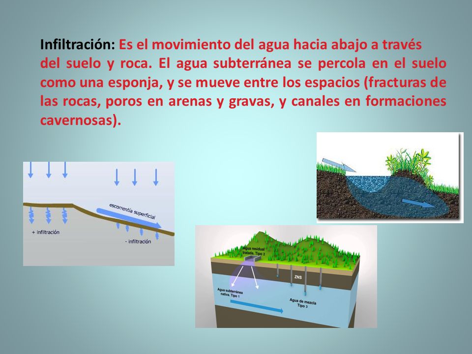 Infiltración: Es el movimiento del agua hacia abajo a través