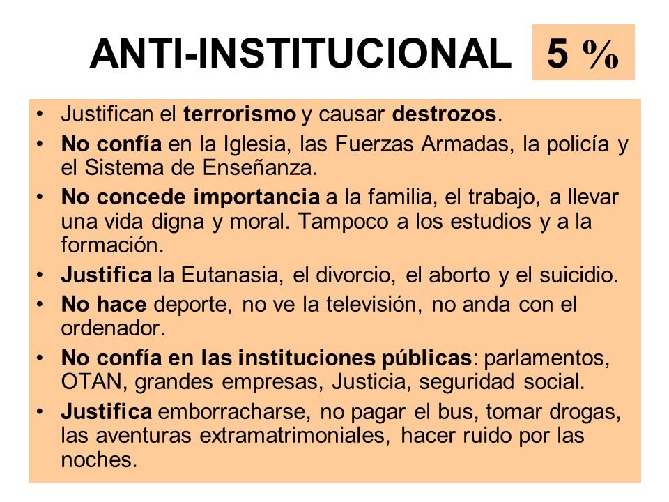 5 % ANTI-INSTITUCIONAL Justifican el terrorismo y causar destrozos.