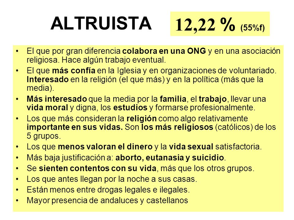 ALTRUISTA 12,22 % (55%f) El que por gran diferencia colabora en una ONG y en una asociación religiosa. Hace algún trabajo eventual.