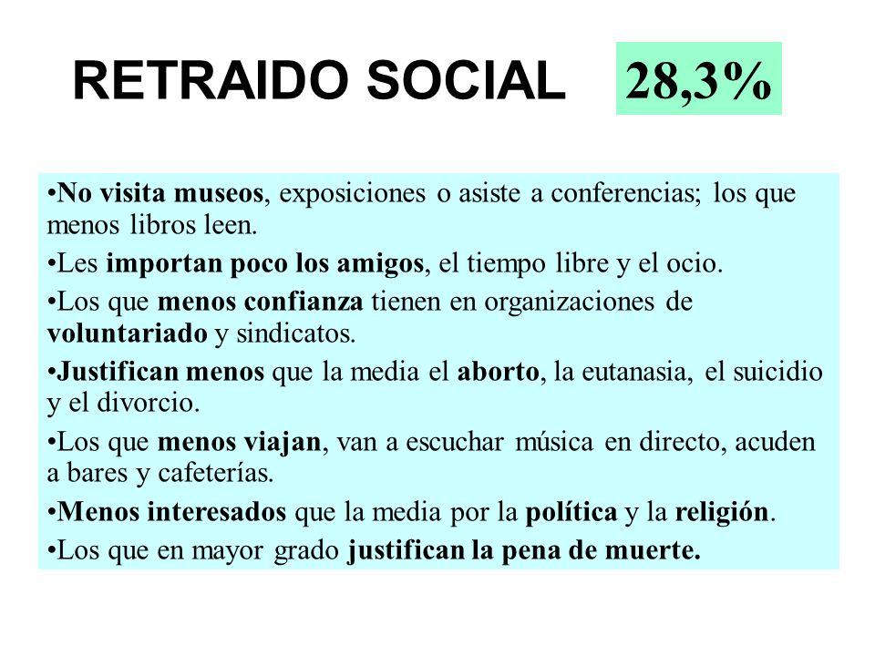 28,3% RETRAIDO SOCIAL. No visita museos, exposiciones o asiste a conferencias; los que menos libros leen.