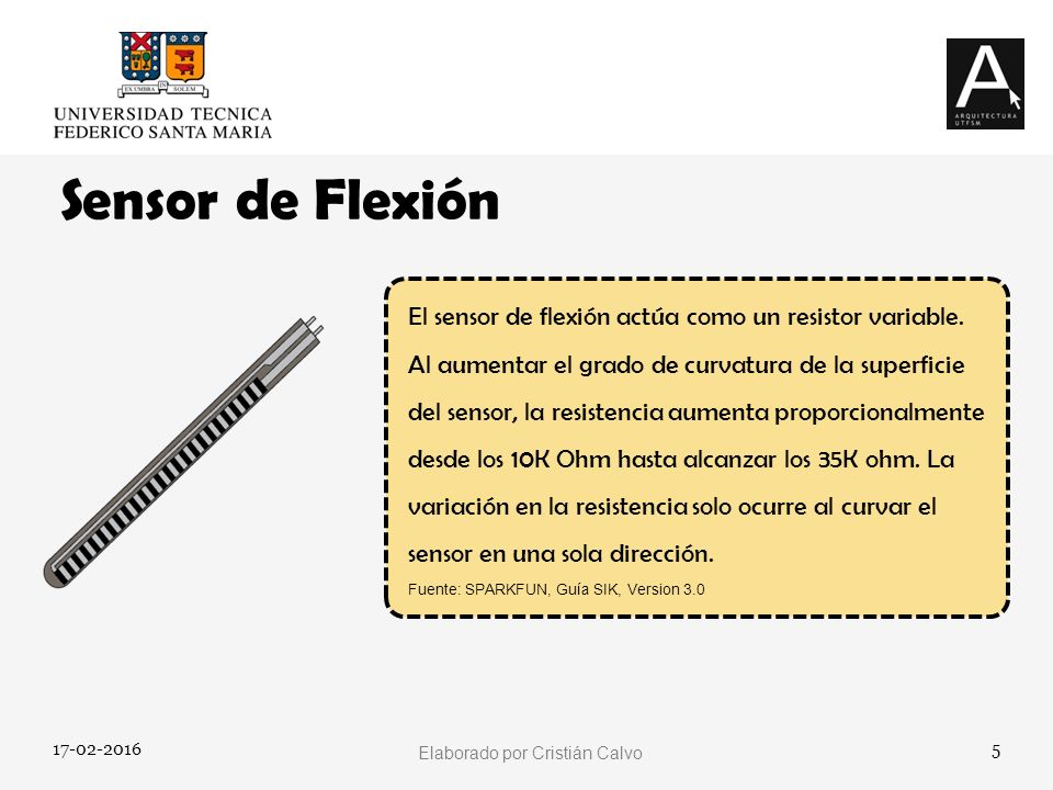 Sensor de Flexión El sensor de flexión actúa como un resistor variable.