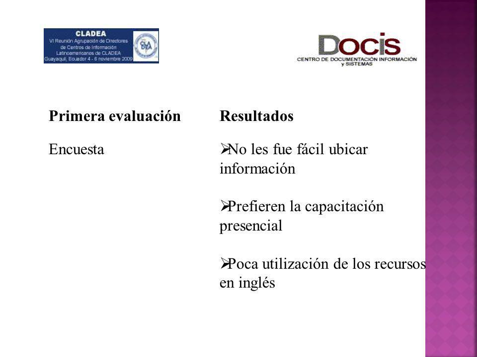 Primera evaluación Encuesta. Resultados. No les fue fácil ubicar información. Prefieren la capacitación presencial.