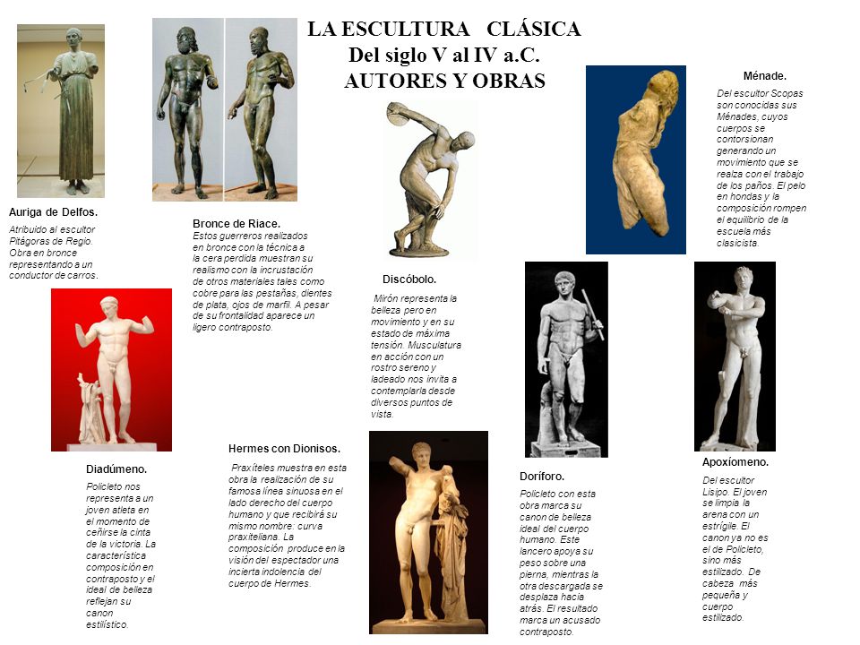 LA ESCULTURA CLÁSICA Del siglo V al IV a.C. AUTORES Y OBRAS