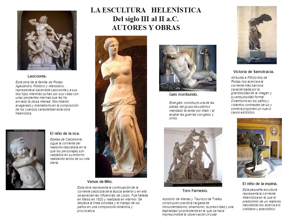 LA ESCULTURA HELENÍSTICA Del siglo III al II a.C. AUTORES Y OBRAS