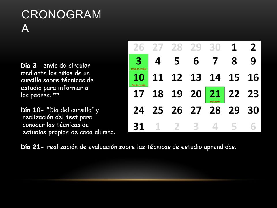 CRONOGRAMA Día 3- envío de circular mediante los niños de un