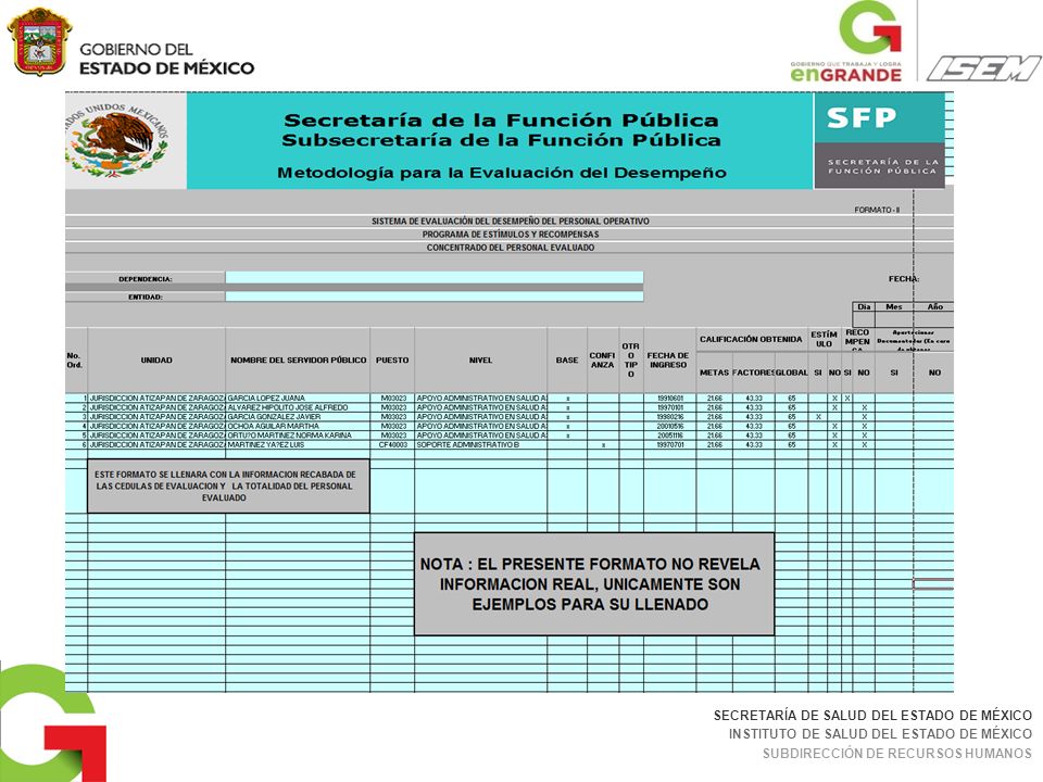 SECRETARÍA DE SALUD DEL ESTADO DE MÉXICO INSTITUTO DE SALUD DEL ESTADO DE MÉXICO SUBDIRECCIÓN DE RECURSOS HUMANOS