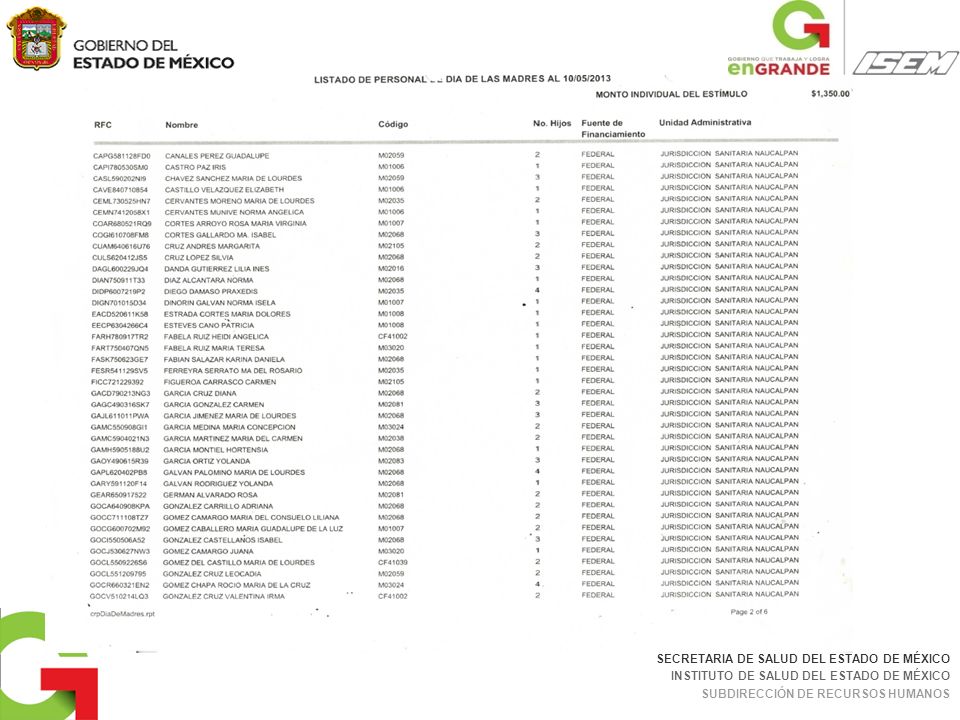 SECRETARÍA DE SALUD DEL ESTADO DE MÉXICO INSTITUTO DE SALUD DEL ESTADO DE MÉXICO SUBDIRECCIÓN DE RECURSOS HUMANOS